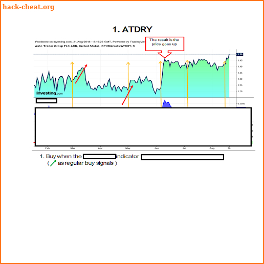 Pennystock - OTC Market screenshot