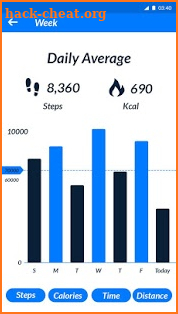 Perfect Pedometer : True Step Counter screenshot