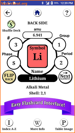 Periodic Table screenshot