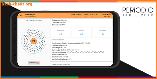 Periodic Table 2019 screenshot