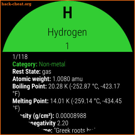 Periodic Table Watch (Wear OS) screenshot