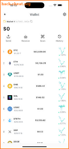 PHI: Exchange screenshot