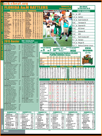 Phil Steele's FCS Football Mag screenshot