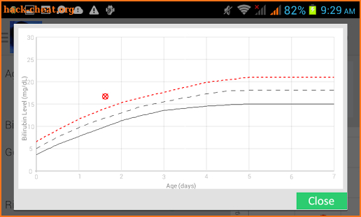 Phototherapy Calculator screenshot