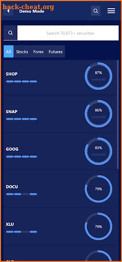 Pilot Trading: Trade with AI screenshot