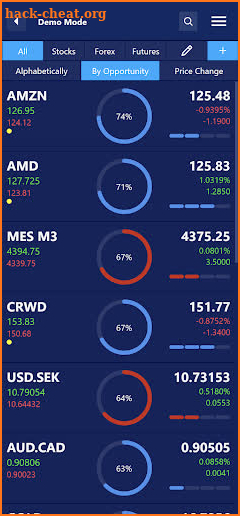 Pilot Trading: Trade with AI screenshot