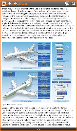 Pilot’s Aeronautical Knowledge screenshot