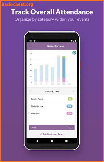 Planning Center Headcounts screenshot