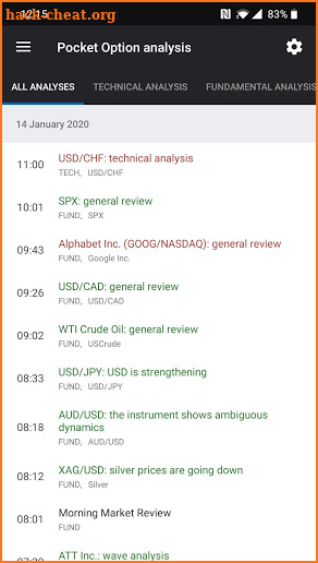 Pocket Option Analytics screenshot