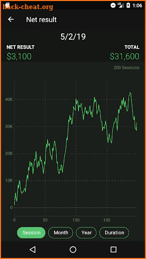 Poker Analytics screenshot