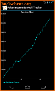 Poker Income ™ - Best Tracker screenshot