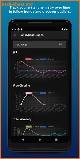 Pool Water Calculator screenshot