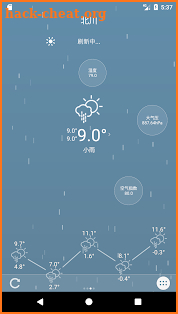 POPWeather screenshot