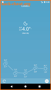 POPWeather screenshot