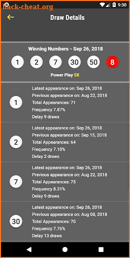 PowerBall Lottery Statistics screenshot