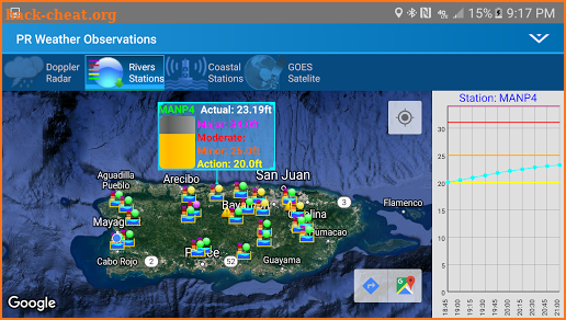 PR Weather Observations 10 screenshot