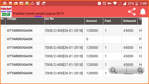 Pradhan mantri awash yojona list 2019 screenshot