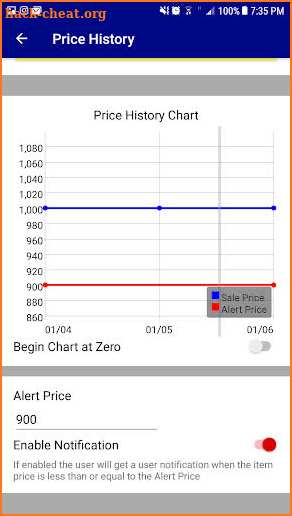 Price Watch for BestBuy screenshot