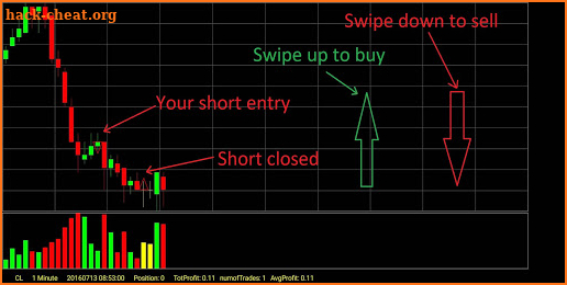 Professional Trader Training screenshot