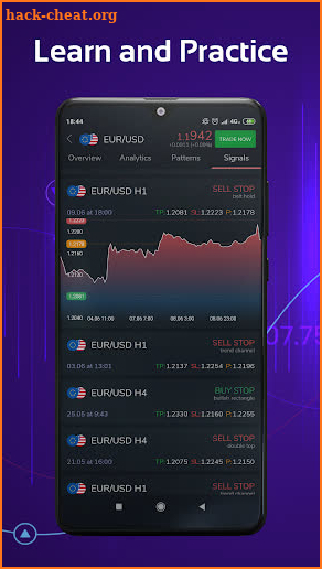 Profit Coin - Crypto Strategies & Analysis screenshot