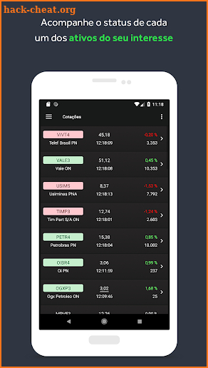 ProfitChart screenshot