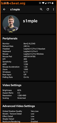 Pros Settings for CS:GO screenshot