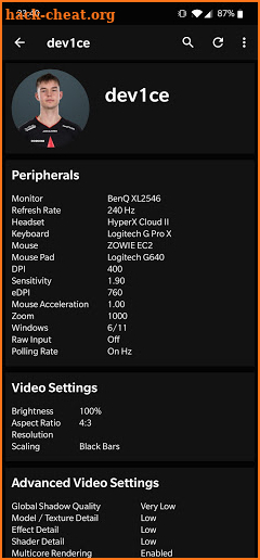 Pros Settings for CS:GO screenshot