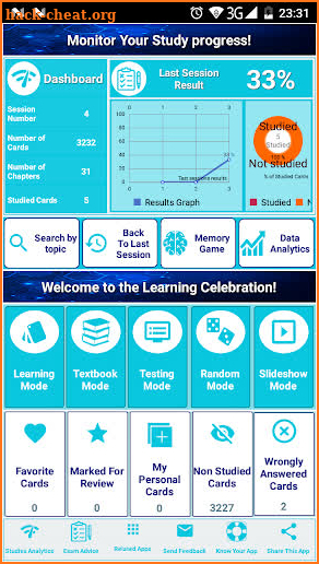 PTCE Pharmacy Technician Exam Prep & Study Guide screenshot