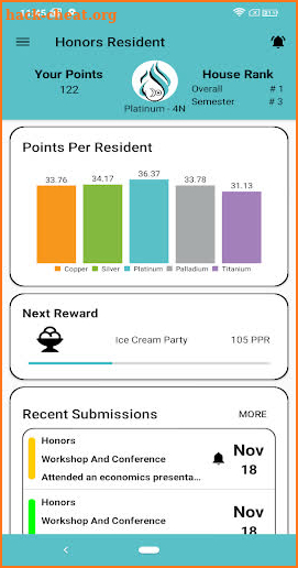 Purdue HCR screenshot