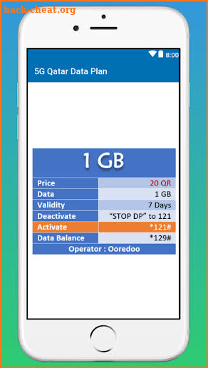 Qatar Data Plan screenshot