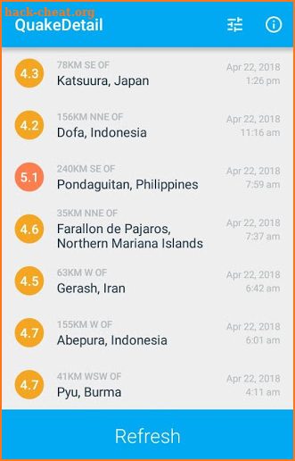 QuakeDetail | Latest Earthquake Info screenshot