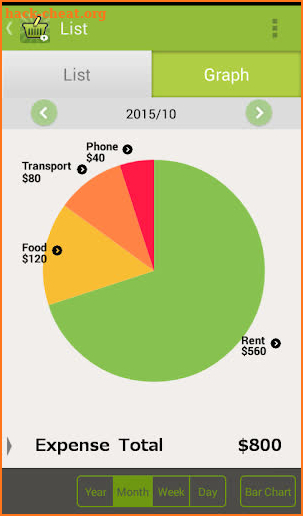 Quick Money Recorder-Budget screenshot