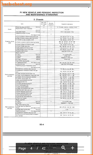 R32 GTR Service Manual screenshot