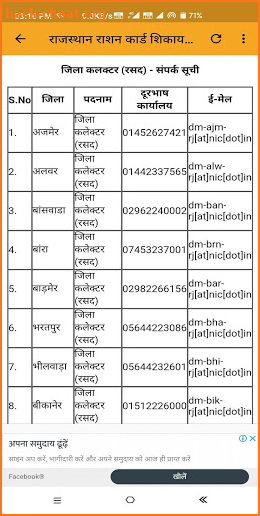 Rajsthan Ration Card List 2021 screenshot