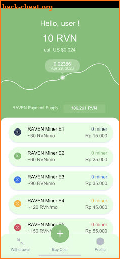 Raven Coin Miner V2 screenshot