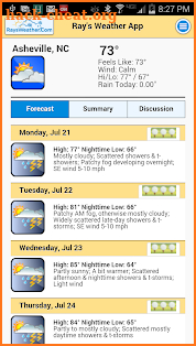 RaysWeather.Com Mobile App screenshot