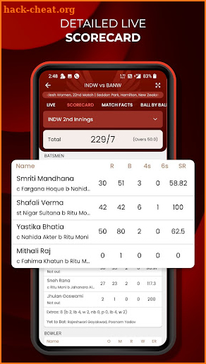 Red White Cricket Live Line screenshot