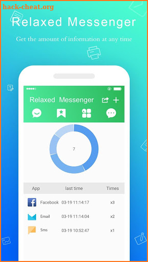 Relaxed Messenger screenshot