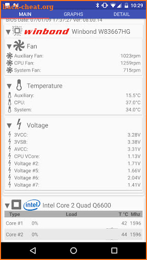 Remote System Monitor screenshot