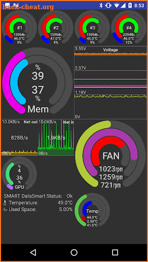 Remote System Monitor screenshot