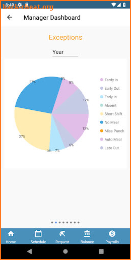 RENOVA Mobile ESS v2.0 screenshot