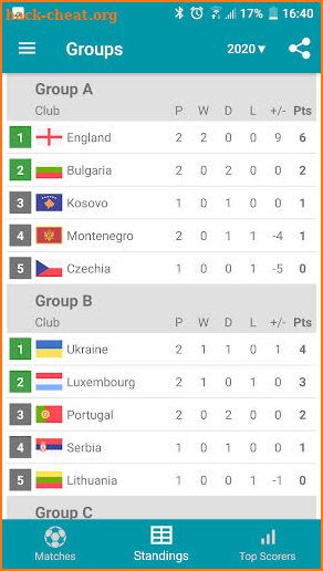 Results for Euro 2020 Qualifiers screenshot