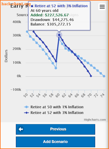 Retirement Calculator Pro screenshot