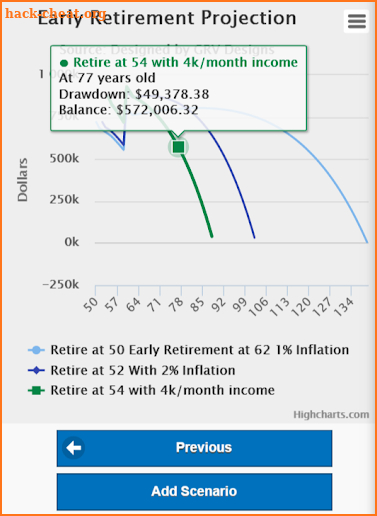 Retirement Calculator Pro screenshot