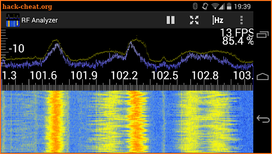 RF Analyzer screenshot