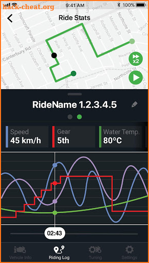 RIDEOLOGY THE APP screenshot