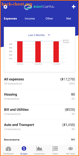 RightCapital screenshot