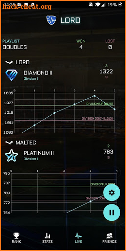 RLTracker - Rocket League Stats screenshot