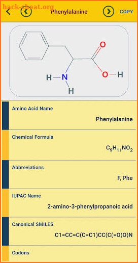 RNA Codon Table (Genetic Code Table) screenshot