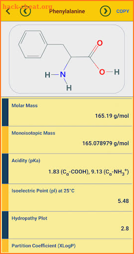 RNA Codon Table (Genetic Code Table) screenshot